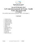 Conferme Galà -Turilli 2013